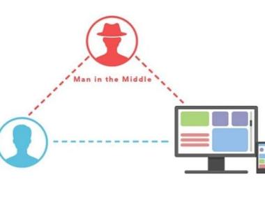 Man in the Middle: ¿Qué es y cómo funciona?