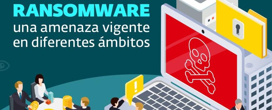 El ataques de ransomware en 2020 y el teletrabajo